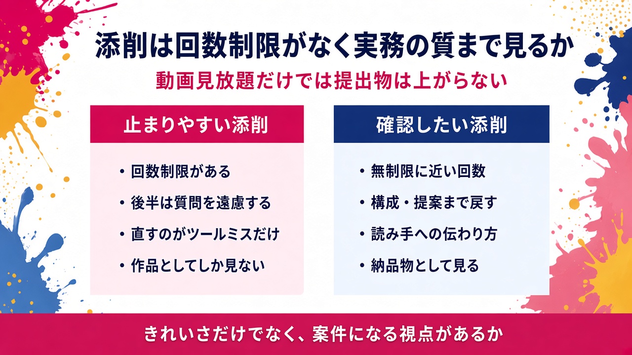 チェック4|添削は回数制限がないか、実務の質まで見てもらえるか