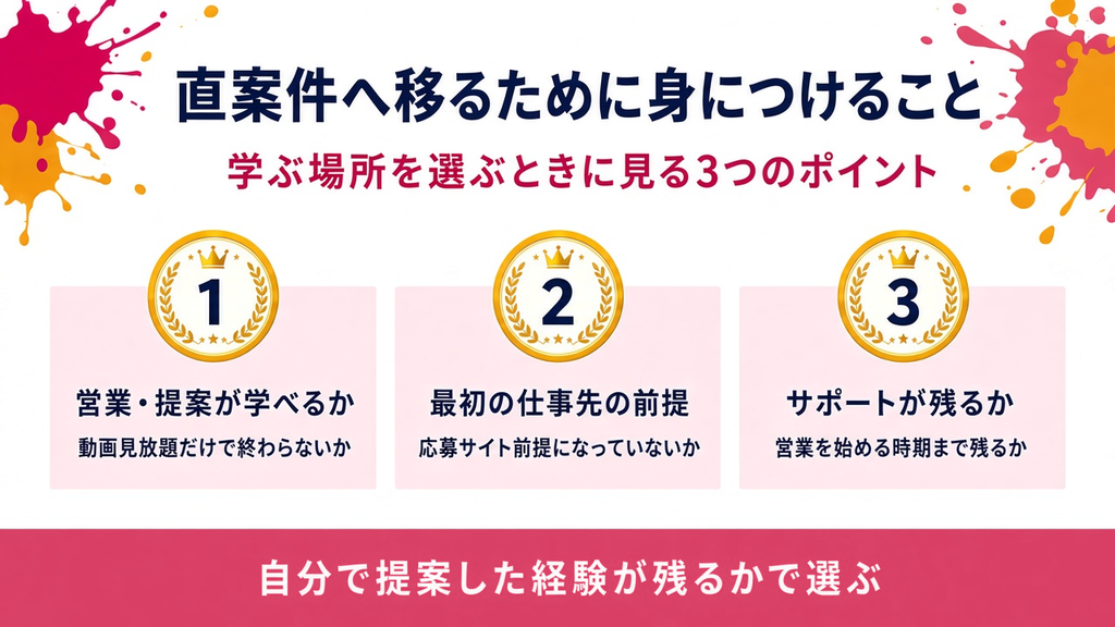 直案件へ移るために、何を身につけるか